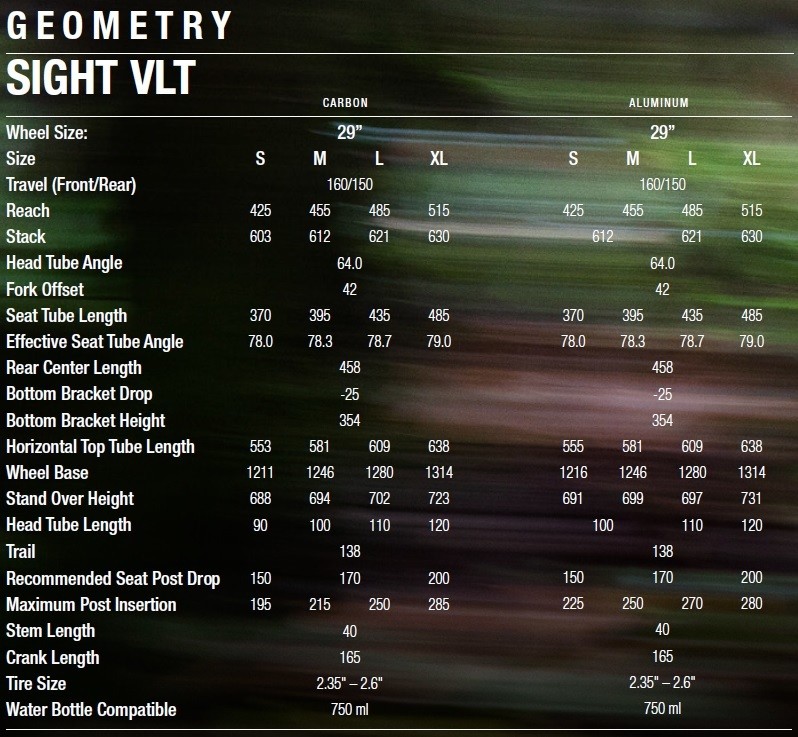 Sight VLT 29 PressRelease